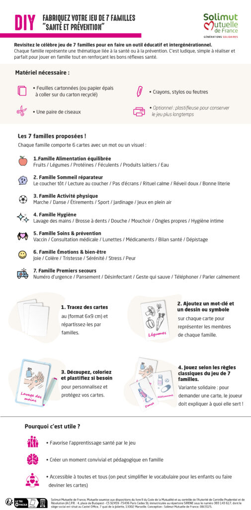 Le jeu des 7 familles santé et prévention
